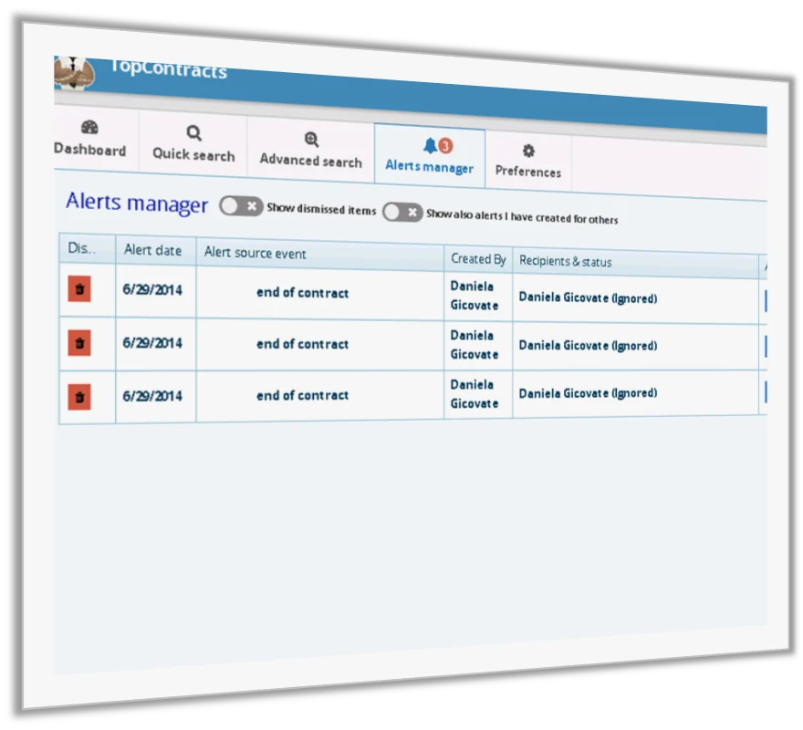 Alerts manager