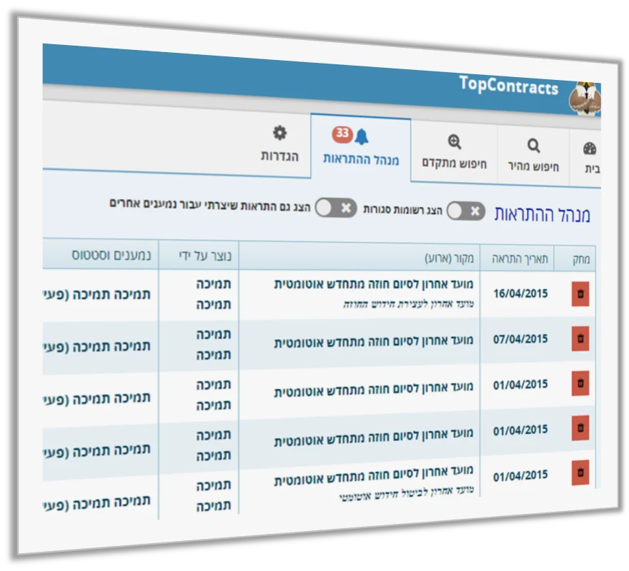 מנהל ההתראות