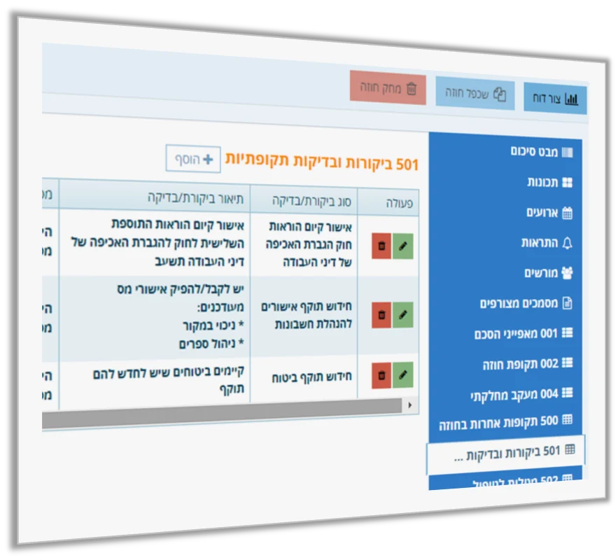 עורך חוזים - טבלה